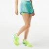 Lacoste Blue/Green Mesh Shorts -Exquisite Clothing 18547771 1