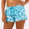 Vilebrequin Blue Floral Print Swim Shorts -Exquisite Clothing 18594715 1
